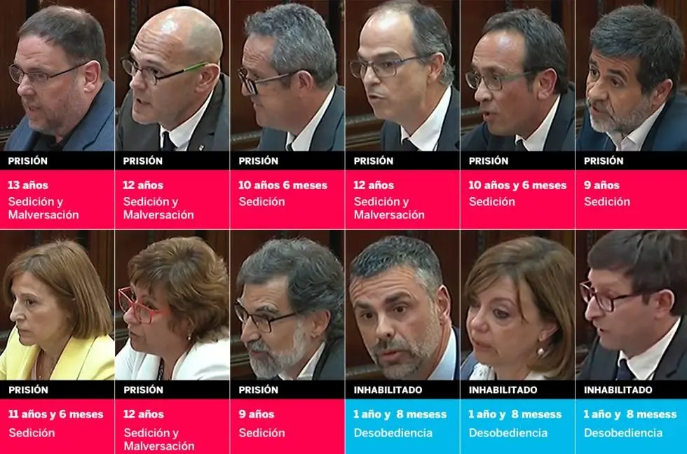 1571033446_440448_1571042877_noticia_normal