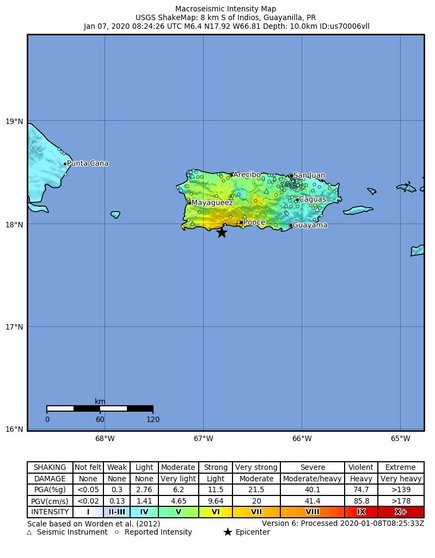 Informe del terremoto de Puerto Rico