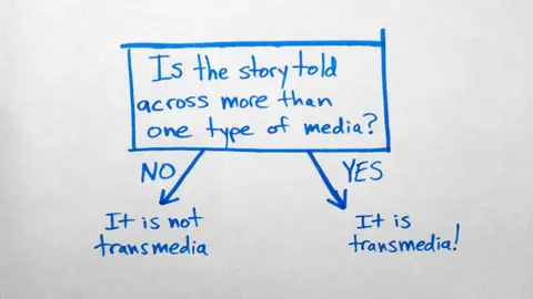 transmedia-flowchart3