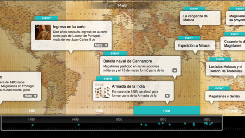 timeline Magallanes