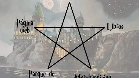 estrella harry potter