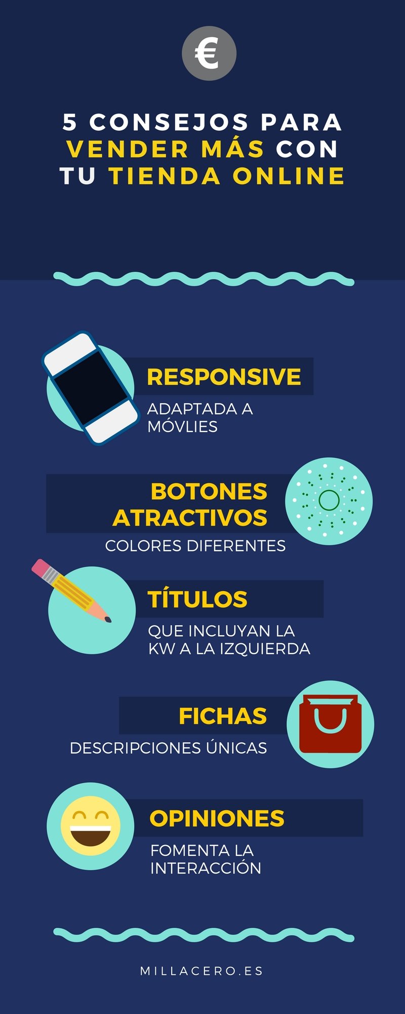 Cómo vender más con tu eCommerce