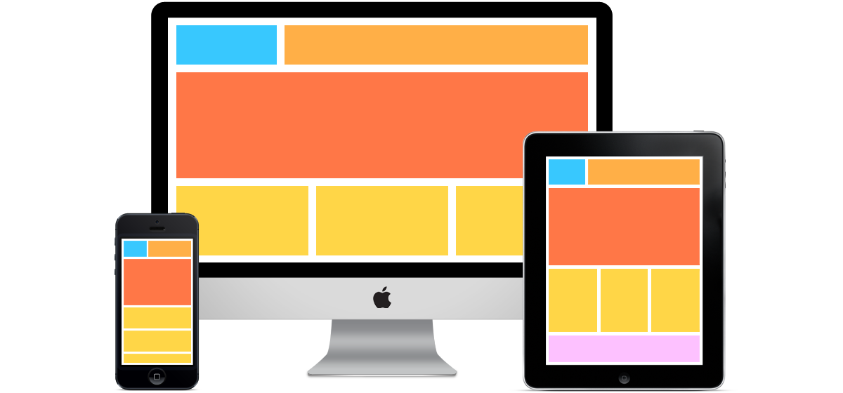 diseño responsive para tiendas online