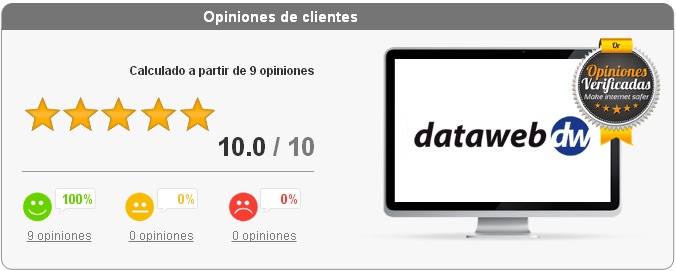 conseguir opiniones para tu ecommerce
