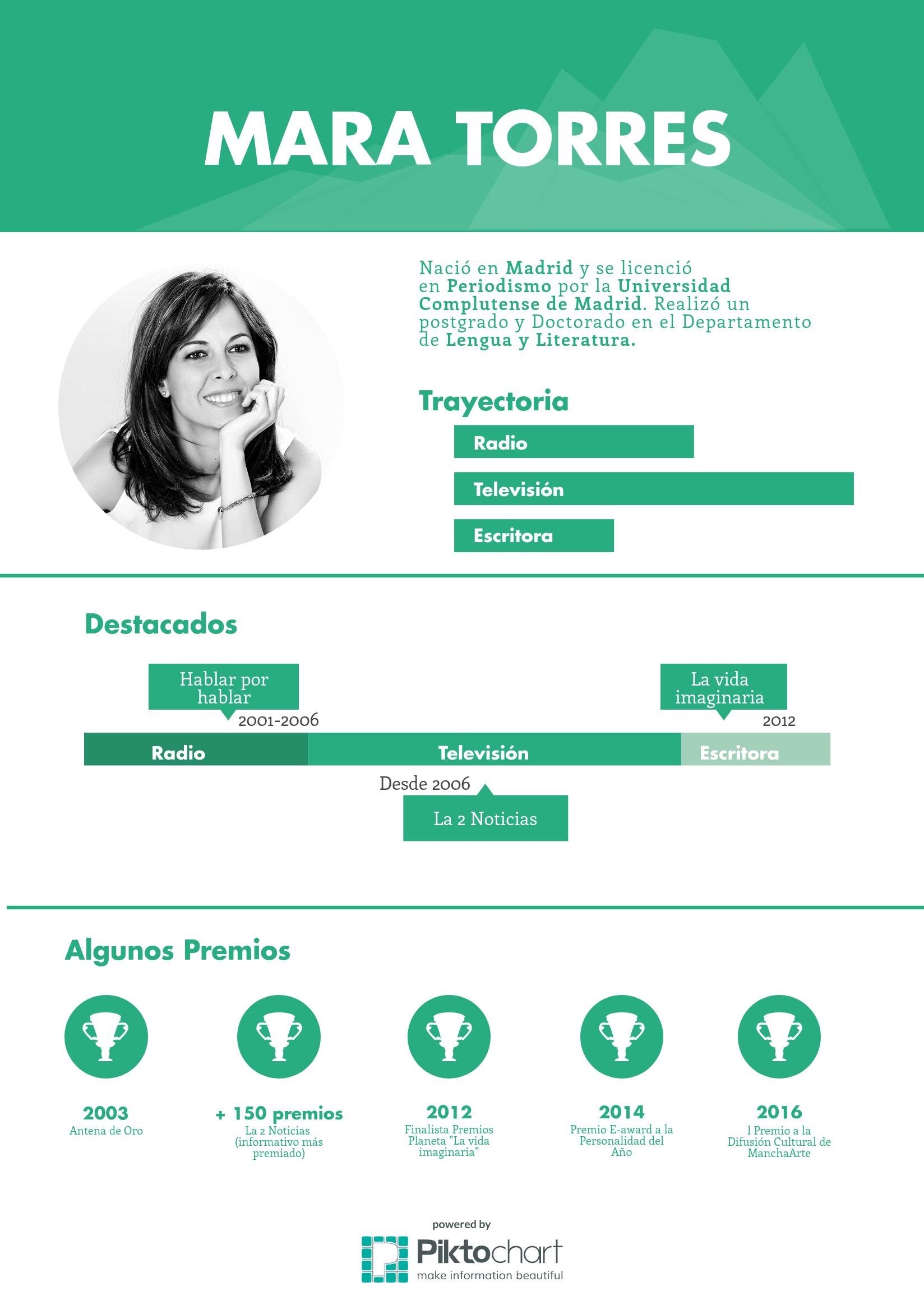 new-piktochart_25912584