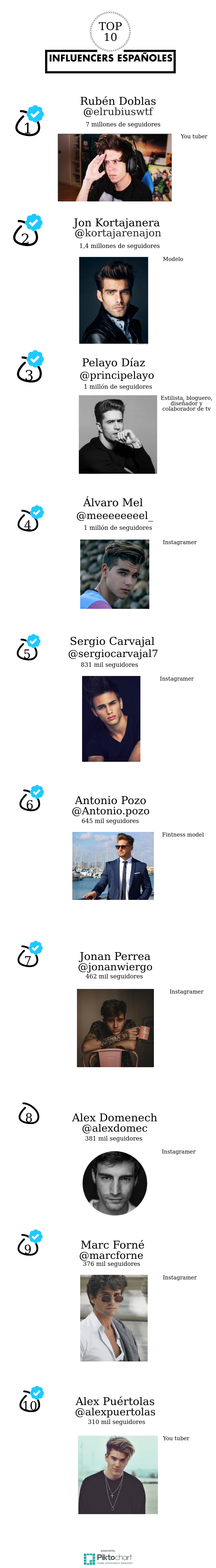 new-piktochart_25492981_6bafca082d518cae2391009e4dc24c5d5dfa6134