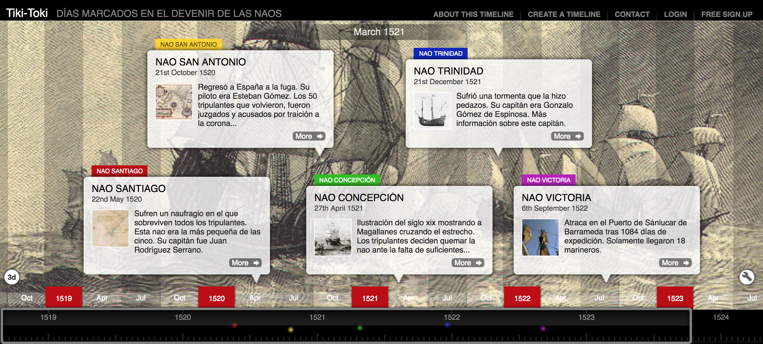 timeline Magallanes