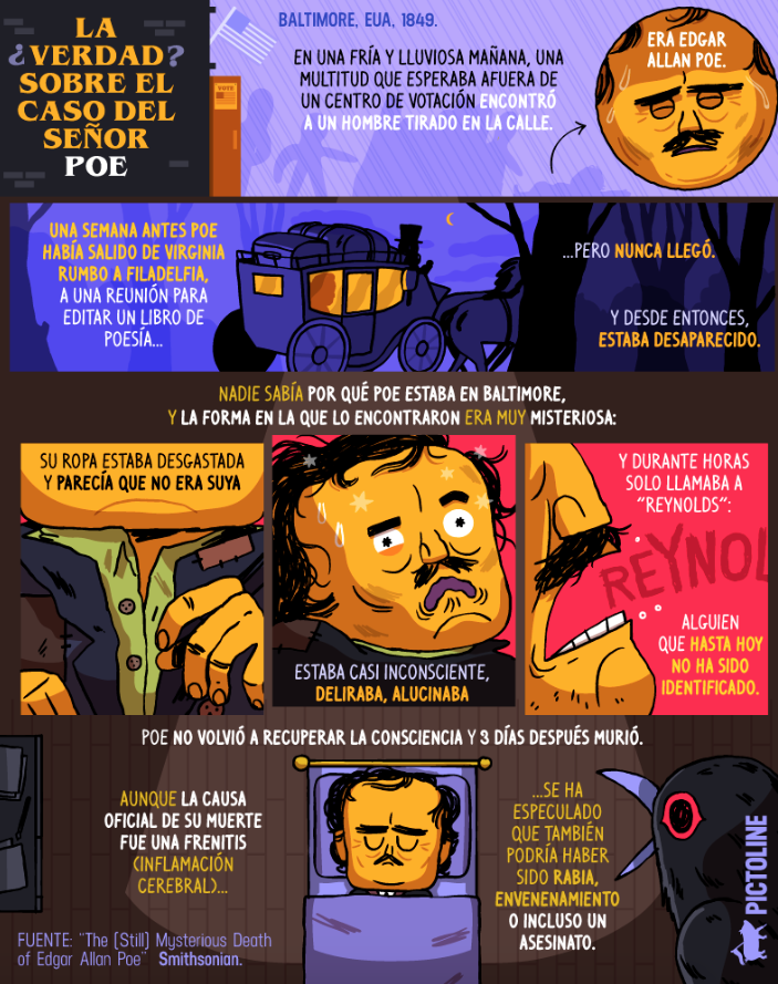 Pictoline. 170 años de la muerte de Edgar Allan Poe.