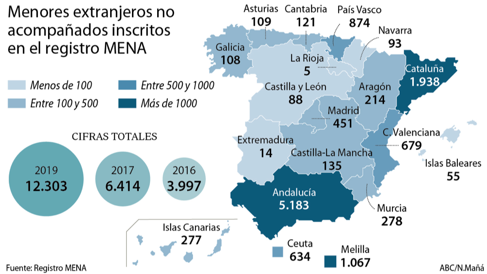Imagen 3