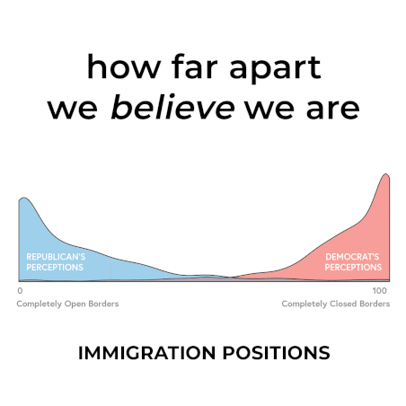 Imagen: Beyond Conflict