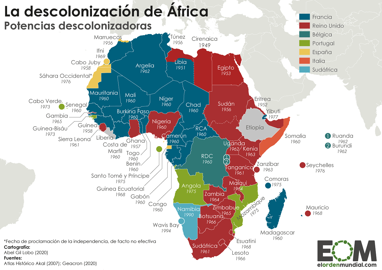 Fechas descolonización África